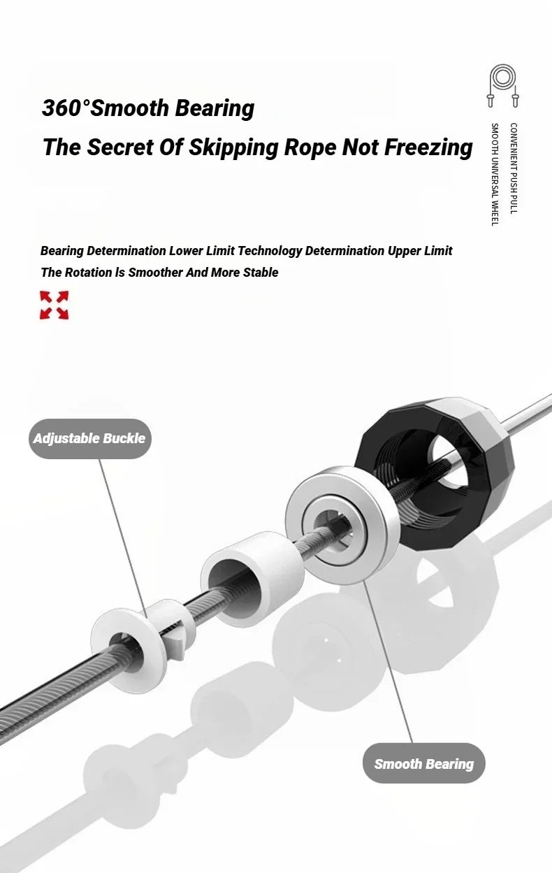 Cuerda para Saltar Profesional con Cable de Acero Ajustable – Entrenamiento Cardio para Fitness y Pérdida de Peso
