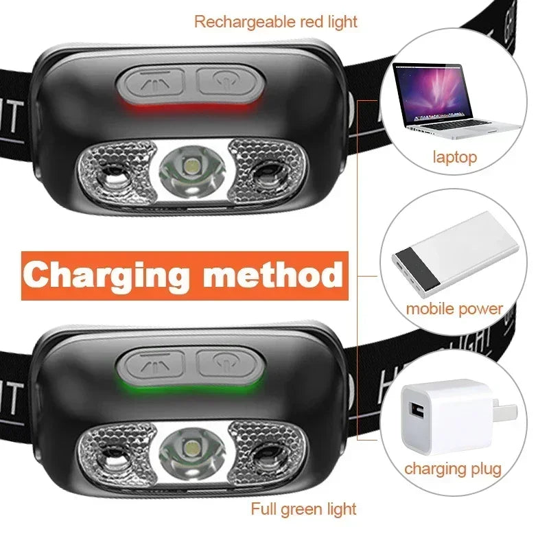 Linterna Frontal LED Recargable con Sensor – Luz Potente para Camping, Pesca y Actividades Nocturnas